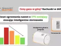 Ile kosztują rachunki w bloku? Zaskakujące wydatki, które musisz znać