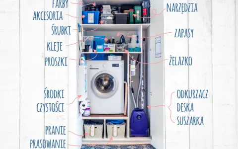 Praktyczne sposoby na przechowywanie mopa w bloku bez bałaganu