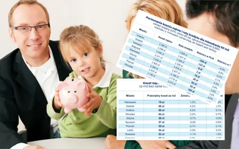 Rodzina z dziewczynką i świnką-skarbonką, obok tabelka porównująca koszty najmu i raty kredytu. Dlaczego w 2026 roku trudniej o kredyt na mieszkanie pod wynajem w starym bloku?