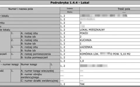 Jak ujawnić budynek w księdze wieczystej - uniknij błędów i opóźnień