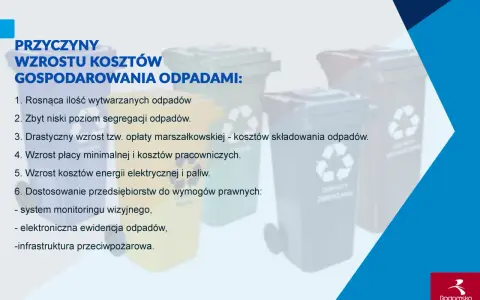 Przyczyny wzrostu kosztów gospodarowania odpadami: rosnąca ilość śmieci, niska segregacja, opłaty, płaca minimalna, energia, paliwo, wymogi prawne, monitoring, ewidencja, infrastruktura.