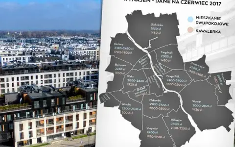 Ile kosztuje wynajem kawalerki w Warszawie? Ceny, które musisz znać
