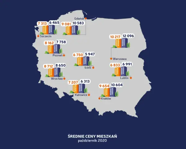 Ile kosztuje metr mieszkania w Warszawie? Ceny, które zaskakują!