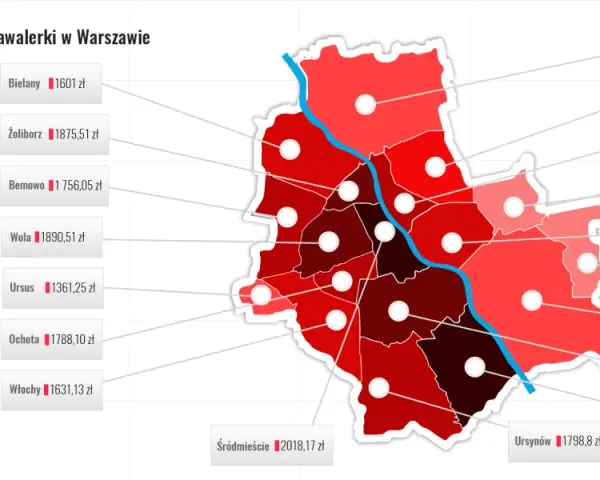 Ile kosztuje wynajem mieszkania w Warszawie? Ceny, które zaskakują