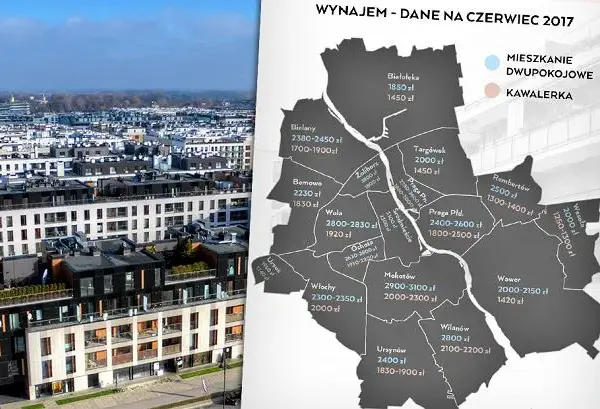 Ile kosztuje wynajem kawalerki w Warszawie? Ceny, które musisz znać