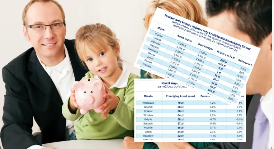 Rodzina z dziewczynką i świnką-skarbonką, obok tabelka porównująca koszty najmu i raty kredytu. Dlaczego w 2026 roku trudniej o kredyt na mieszkanie pod wynajem w starym bloku?