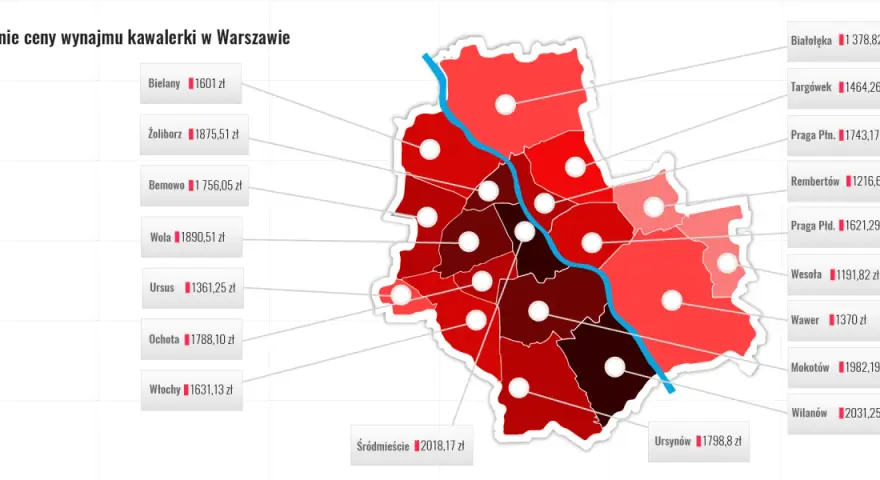 Ile kosztuje wynajem mieszkania w Warszawie? Ceny, które zaskakują