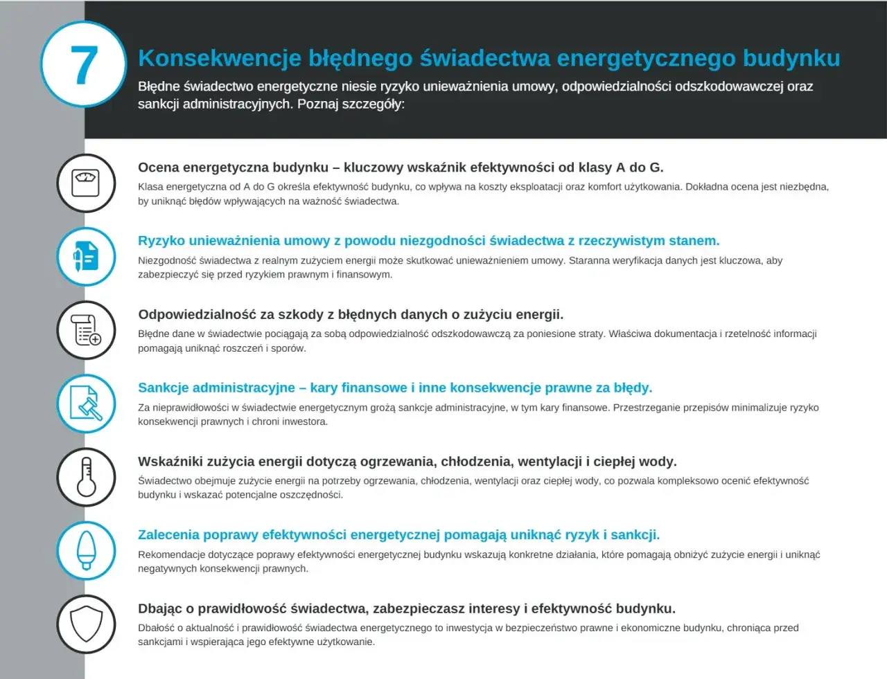 Prawda o rzekomym zakazie najmu mieszkań bez świadectwa energetycznego: błędy w świadectwie grożą unieważnieniem umowy, odszkodowaniem i sankcjami.