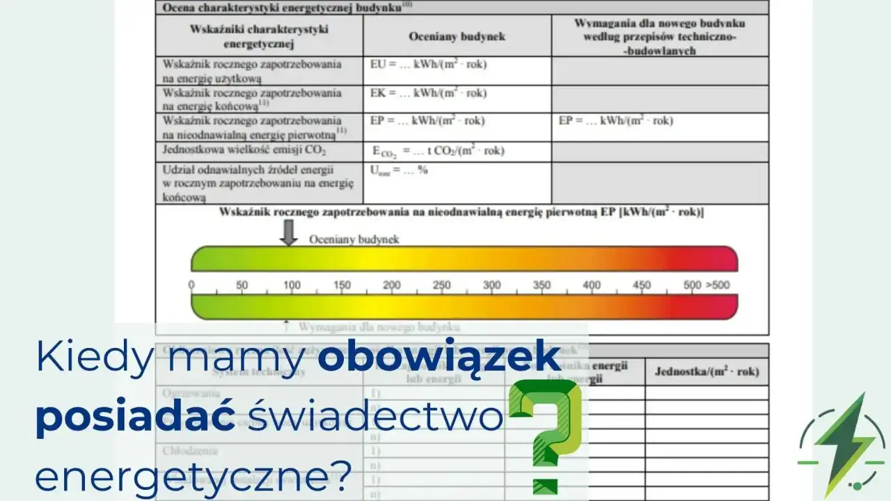 Kiedy mamy obowiązek posiadać świadectwo energetyczne? Tabela wyjaśnia prawdę o rzekomym zakazie najmu mieszkań bez certyfikatu.